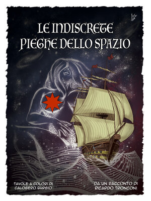 cover image of Le indiscrete pieghe dello spazio